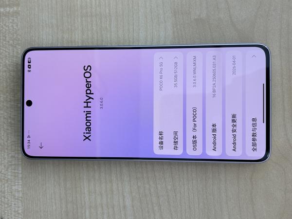 Xiaomi POCO X6 Pro
